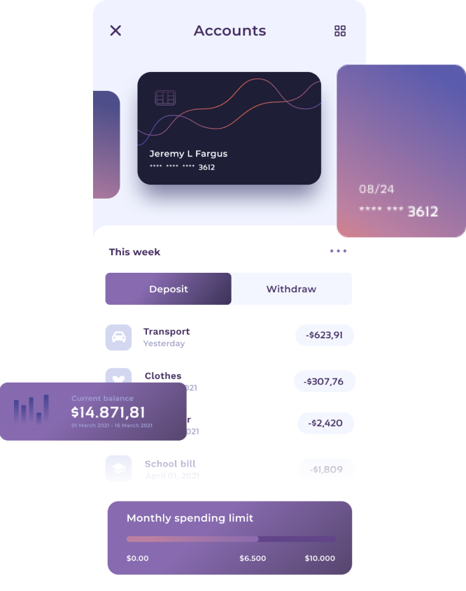 Financial journey